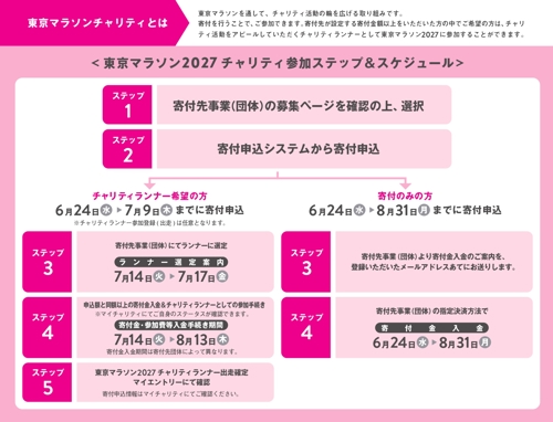 flow_jp_L2s9RqbK.jpg
